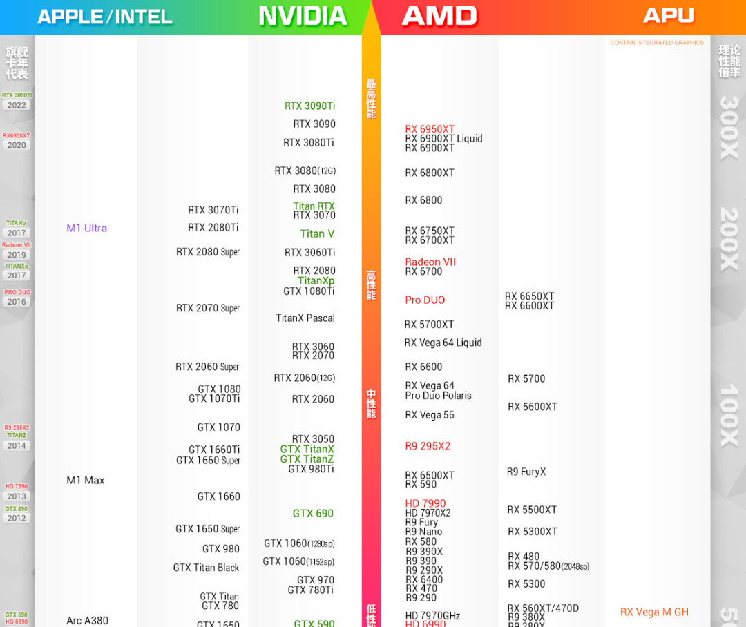 「图吧工具箱」功能强大的硬件工具,非专业人士不要随意使用