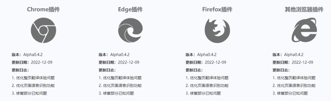 腾讯出品,能代替 Google 翻译的浏览器「页面翻译」插件